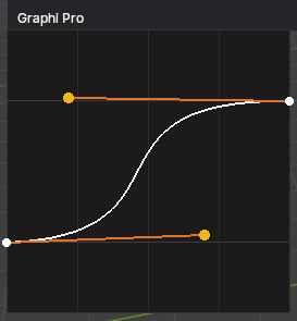 Graphi Pro Banner