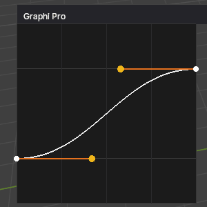 Create Curve